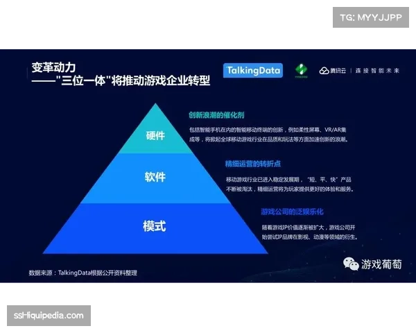 美国成为足球收入增长核心引擎，2026年版权价值预计达23亿美元